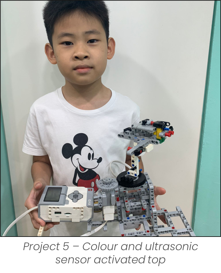 Project 5: Colour and ultrasonic sensor activated top