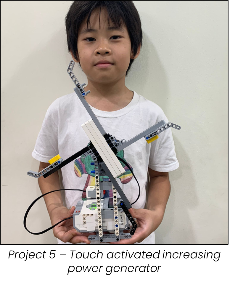 Project 6: Touch activated increasing power generator 