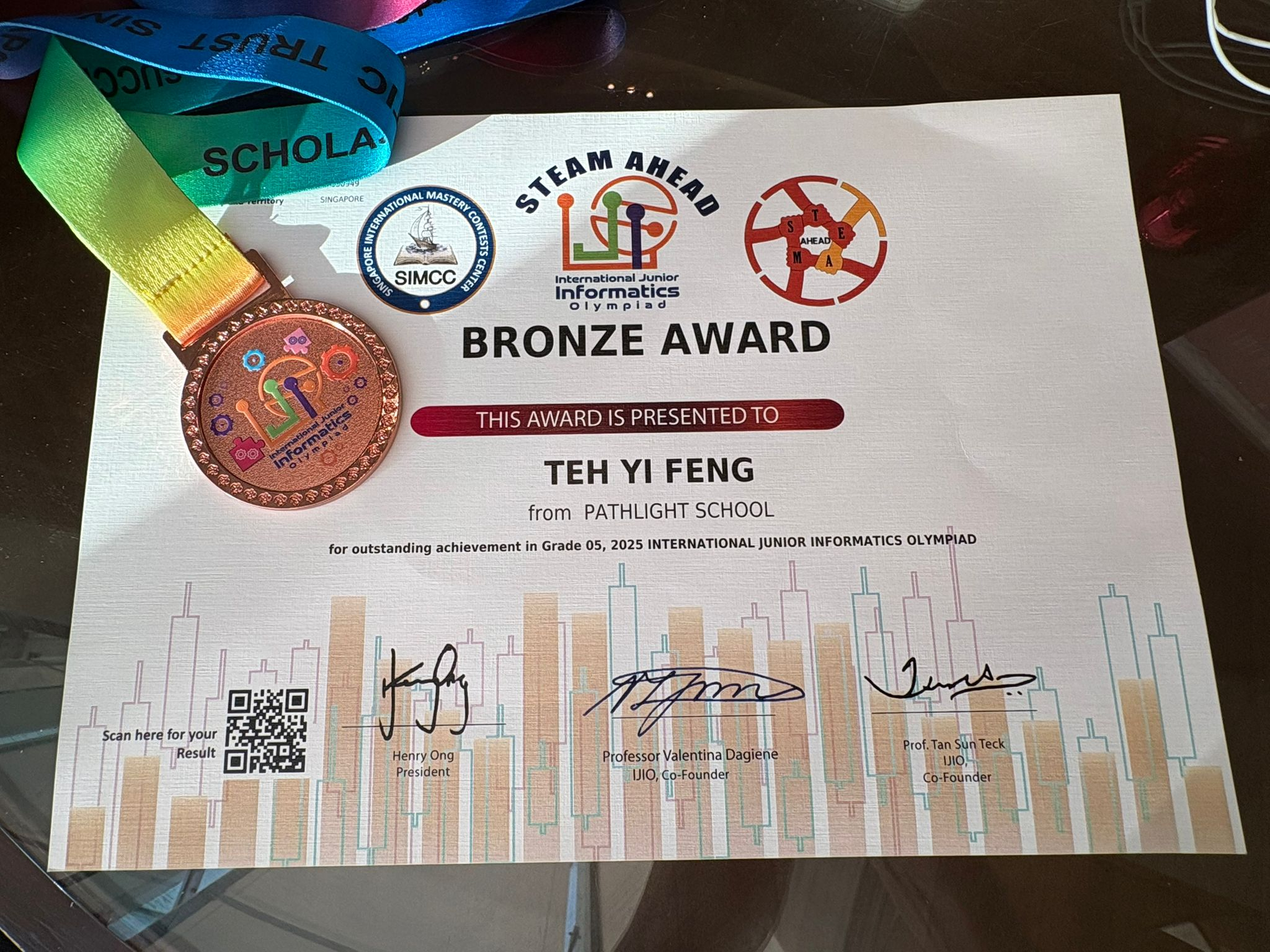 IJIO 2025 Certificate